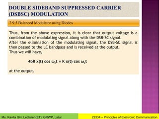 2.9.5 Balanced Modulator using Diodes
Thus, from the above expression, it is clear that output voltage is a
combination of modulating signal along with the DSB-SC signal.
After the elimination of the modulating signal, the DSB-SC signal is
then passed to the LC bandpass and is received at the output.
Thus we will have,
4bR x(t) cos ωct = K x(t) cos ωct
at the output.
22334 – Principles of Electronic Communication
Ms. Kavita Giri, Lecturer (ET), GRWP, Latur
 