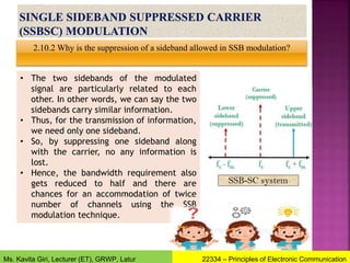 2.10.2 Why is the suppression of a sideband allowed in SSB modulation?
• The two sidebands of the modulated
signal are particularly related to each
other. In other words, we can say the two
sidebands carry similar information.
• Thus, for the transmission of information,
we need only one sideband.
• So, by suppressing one sideband along
with the carrier, no any information is
lost.
• Hence, the bandwidth requirement also
gets reduced to half and there are
chances for an accommodation of twice
number of channels using the SSB
modulation technique.
22334 – Principles of Electronic Communication
Ms. Kavita Giri, Lecturer (ET), GRWP, Latur
 