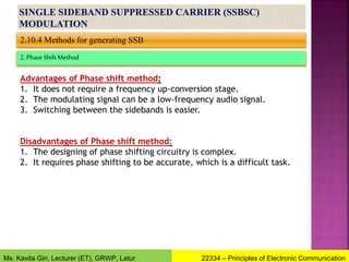 2.10.4 Methods for generating SSB
2.Phase Shift Method
Advantages of Phase shift method:
1. It does not require a frequency up-conversion stage.
2. The modulating signal can be a low-frequency audio signal.
3. Switching between the sidebands is easier.
Disadvantages of Phase shift method:
1. The designing of phase shifting circuitry is complex.
2. It requires phase shifting to be accurate, which is a difficult task.
22334 – Principles of Electronic Communication
Ms. Kavita Giri, Lecturer (ET), GRWP, Latur
 