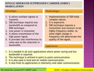 Advantages Disadvantages
Applications
1. It allows multiple signals to
transmit.
2. SSB technique requires less
bandwidth as compared to
DSB technique.
3. Less power is consumed.
4. It allows transmission of the
high power signal.
5. It provides less interference to
noise due to the reduction in
bandwidth.
1. Implementation of SSB holds
complex nature.
2. It is expensive.
3. SSB technique requires a
transmitter and receiver to be
highly frequency stable. As
some slight change in
frequency will deteriorate the
quality of the signal.
1. It is needed in all such applications where power saving and low
bandwidth is required.
2. The technique is utilized in point to point communication.
3. It is also used in land and air mobile communication.
4. It also finds its applications in telemetry and radar communication.
22334 – Principles of Electronic Communication
Ms. Kavita Giri, Lecturer (ET), GRWP, Latur
 