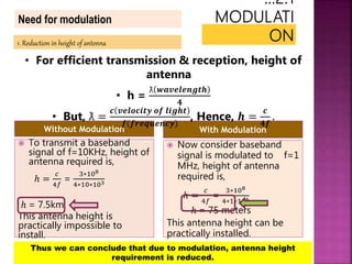 Without Modulation With Modulation
 Now consider baseband
signal is modulated to f=1
MHz, height of antenna
required is,
ℎ =
𝑐
4𝑓
=
3∗108
4∗1∗106
ℎ = 75 meters
This antenna height can be
practically installed.
Need for modulation
1. Reduction in height of antenna
 To transmit a baseband
signal of f=10KHz, height of
antenna required is,
ℎ =
𝑐
4𝑓
=
3∗108
4∗10∗103
ℎ = 7.5km
This antenna height is
practically impossible to
install.
• For efficient transmission & reception, height of
antenna
• h =
ƛ 𝒘𝒂𝒗𝒆𝒍𝒆𝒏𝒈𝒕𝒉
𝟒
• But, ƛ =
𝒄 𝒗𝒆𝒍𝒐𝒄𝒊𝒕𝒚 𝒐𝒇 𝒍𝒊𝒈𝒉𝒕
𝒇 𝒇𝒓𝒆𝒒𝒖𝒆𝒏𝒄𝒚
, Hence, 𝒉 =
𝒄
𝟒𝒇
.
Thus we can conclude that due to modulation, antenna height
requirement is reduced.
 