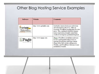 Other Blog Hosting Service Examples
 