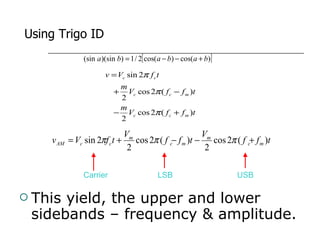 This yield, the upper and lower sidebands – frequency & amplitude. Using Trigo ID Carrier LSB USB 