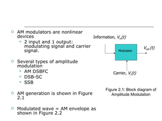 AM modulators are nonlinear devices 2 input and 1 output: modulating signal and carrier signal. Several types of amplitude modulation AM DSBFC DSB-SC SSB AM generation is shown in Figure 2.1 Modulated wave = AM envelope as shown in Figure 2.2 Figure 2.1: Block diagram of Amplitude Modulation Information,  V m (t) Carrier,  V c (t) Modulator V AM  (t) 