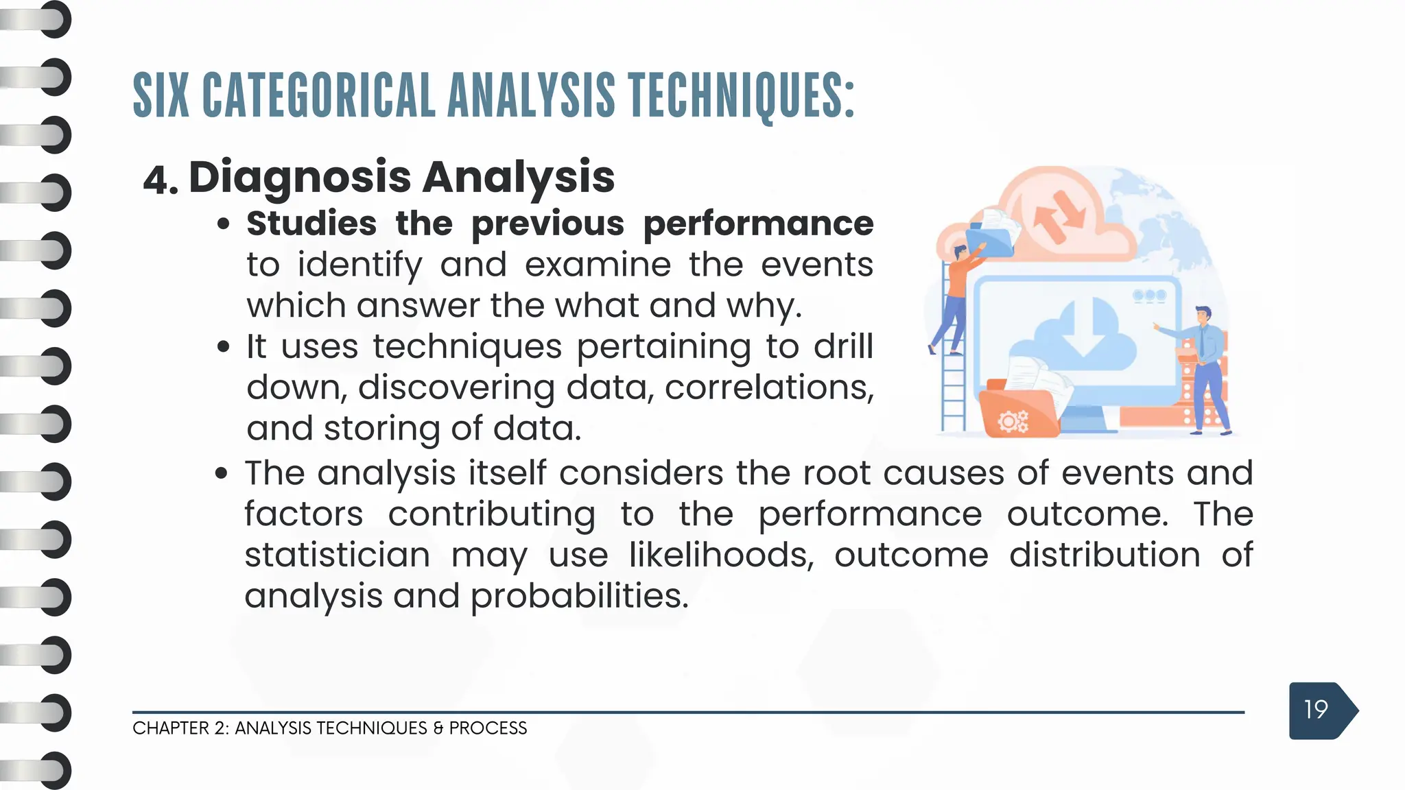 SIX CATEGORICAL ANALYSIS TECHNIQUES:
CHAPTER 2: ANALYSIS TECHNIQUES & PROCESS
19
4. Diagnosis Analysis
Studies the previous performance
to identify and examine the events
which answer the what and why.
It uses techniques pertaining to drill
down, discovering data, correlations,
and storing of data.
The analysis itself considers the root causes of events and
factors contributing to the performance outcome. The
statistician may use likelihoods, outcome distribution of
analysis and probabilities.
 