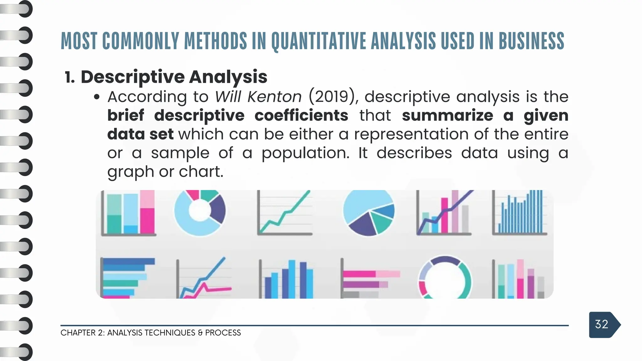 MOST COMMONLY METHODS IN QUANTITATIVE ANALYSIS USED IN BUSINESS
CHAPTER 2: ANALYSIS TECHNIQUES & PROCESS
32
1. Descriptive Analysis
According to Will Kenton (2019), descriptive analysis is the
brief descriptive coefficients that summarize a given
data set which can be either a representation of the entire
or a sample of a population. It describes data using a
graph or chart.
 