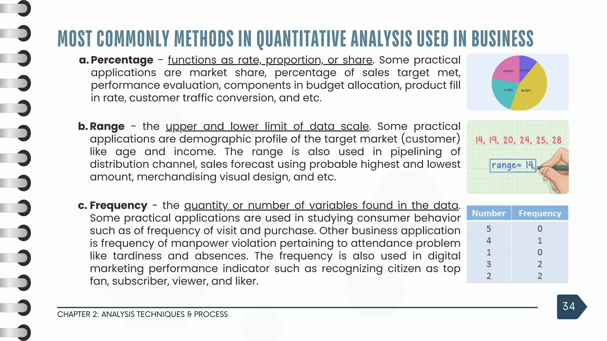 MOST COMMONLY METHODS IN QUANTITATIVE ANALYSIS USED IN BUSINESS
CHAPTER 2: ANALYSIS TECHNIQUES & PROCESS
34
a. Percentage - functions as rate, proportion, or share. Some practical
applications are market share, percentage of sales target met,
performance evaluation, components in budget allocation, product fill
in rate, customer traffic conversion, and etc.
b. Range - the upper and lower limit of data scale. Some practical
applications are demographic profile of the target market (customer)
like age and income. The range is also used in pipelining of
distribution channel, sales forecast using probable highest and lowest
amount, merchandising visual design, and etc.
c. Frequency - the quantity or number of variables found in the data.
Some practical applications are used in studying consumer behavior
such as of frequency of visit and purchase. Other business application
is frequency of manpower violation pertaining to attendance problem
like tardiness and absences. The frequency is also used in digital
marketing performance indicator such as recognizing citizen as top
fan, subscriber, viewer, and liker.
 