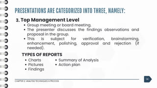 PRESENTATIONS ARE CATEGORIZED INTO THREE, NAMELY:
CHAPTER 2: ANALYSIS TECHNIQUES & PROCESS
14
3. Top Management Level
Group meeting or board meeting.
The presenter discusses the findings observations and
proposal in the group.
This is subject for verification, brainstorming,
enhancement, polishing, approval and rejection (if
needed).
Charts
Pictures
Findings
TYPES OF REPORTS
Summary of Analysis
Action plan
 