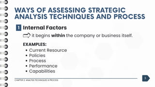 1
WAYS OF ASSESSING STRATEGIC
WAYS OF ASSESSING STRATEGIC
ANALYSIS TECHNIQUES AND PROCESS
ANALYSIS TECHNIQUES AND PROCESS
CHAPTER 2: ANALYSIS TECHNIQUES & PROCESS
3
Internal Factors
it begins within the company or business itself.
EXAMPLES:
Current Resource
Policies
Process
Performance
Capabilities
 