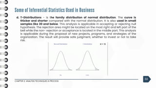 Some of Inferential Statistics Used in Business
CHAPTER 2: ANALYSIS TECHNIQUES & PROCESS
38
d. T-Distributions - is the family distribution of normal distribution. The curve is
thicker and shorter compared with the normal distribution. It is also used in small
samples like 30 and below. This analysis is applicable in accepting or rejecting null
hypothesis. The rejection area might be located on the most right and left part of the
bell while the non- rejection or acceptance is located in the middle part. This analysis
is applicable during the proposal of new projects, programs, and strategies of the
organization. The result will provide safe judgment, whether to invest or not to take
risk.
 