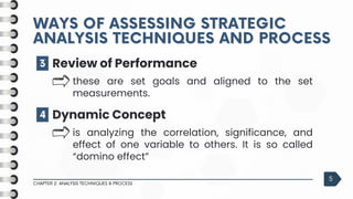 CHAPTER 2: ANALYSIS TECHNIQUES & PROCESS
5
3 Review of Performance
these are set goals and aligned to the set
measurements.
4 Dynamic Concept
is analyzing the correlation, significance, and
effect of one variable to others. It is so called
“domino effect”
WAYS OF ASSESSING STRATEGIC
WAYS OF ASSESSING STRATEGIC
ANALYSIS TECHNIQUES AND PROCESS
ANALYSIS TECHNIQUES AND PROCESS
 
