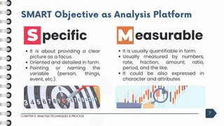 SMART Objective as Analysis Platform
SMART Objective as Analysis Platform
CHAPTER 2: ANALYSIS TECHNIQUES & PROCESS
7
It is about providing a clear
picture as a focus.
Oriented and detailed in form.
Pointing or naming the
variable (person, things,
event, etc.).
pecific
It is usually quantifiable in form.
Usually measured by numbers,
rate, fraction, amount, ratio,
period, and the like.
It could be also expressed in
character and attributes
easurable
 