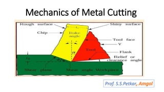 Mechanics of Metal Cutting
Prof. S.S.Petkar
 