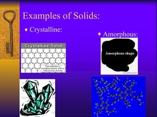 Examples of Solids: Crystalline: Amorphous: 