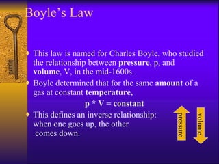 Boyle’s Law This law is named for Charles Boyle, who studied the relationship between  pressure , p, and  volume , V, in the mid-1600s. Boyle determined that for the same  amount  of a gas at constant  temperature, p * V = constant This defines an inverse relationship: when one goes up, the other  comes down. pressure volume 