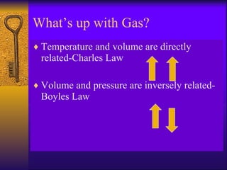 What’s up with Gas? Temperature and volume are directly related-Charles Law Volume and pressure are inversely related-Boyles Law 