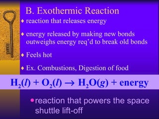 B. Exothermic Reaction reaction that releases energy energy released by making new bonds outweighs energy req’d to break old bonds Feels hot Ex. Combustions, Digestion of food H 2 ( l ) + O 2 ( l )    H 2 O( g ) + energy reaction that powers the space shuttle lift-off 