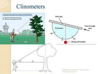 Angular measurements | PDF