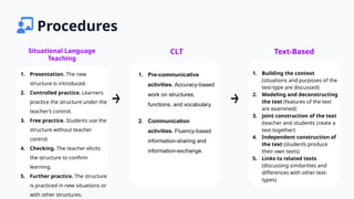 Chapter 2 Approaches and Methods in Language Teaching.pptx