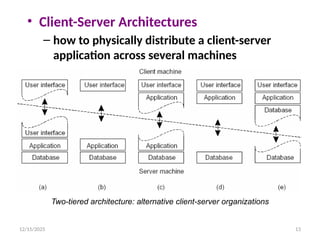 chapter 2 Introduction to architecture of distributed systems(2).pptx