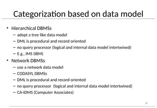 Categorization based on data model
• Hierarchical DBMSs
– adopt a tree like data model
– DML is procedural and record oriented
– no query processor (logical and internal data model intertwined)
– E.g., IMS (IBM)
• Network DBMSs
– use a network data model
– CODASYL DBMSs
– DML is procedural and record oriented
– no query processor (logical and internal data model intertwined)
– CA-IDMS (Computer Associates)
25
 