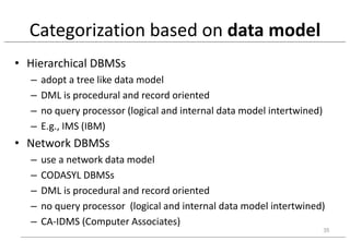 Chapter 2 Architecture and Classification of DBMS.pdf