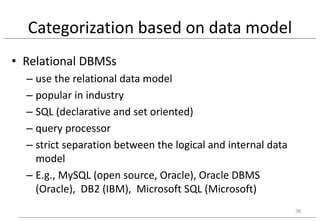 Chapter 2 Architecture and Classification of DBMS.pdf