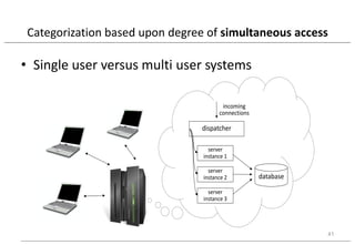 Multi User Dbms Chapter 2 Architecture and Classification of DBMS.pdf
