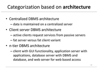 Chapter 2 Architecture and Classification of DBMS.pdf