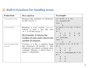 2
⑤ Built-in Functions For Handling Arrays
[R,C]=size(A) , R returns the
number of rows and C returns the
number of columns.
 