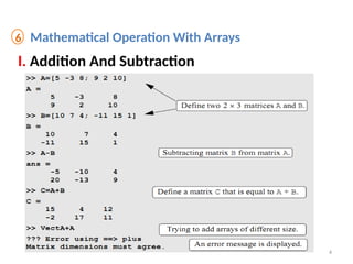 4
CHAPER 3
6 Mathematical Operation With Arrays
I. Addition And Subtraction
 