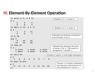 8
CHAPTER 3
IV. Element-By-Element Operation
 