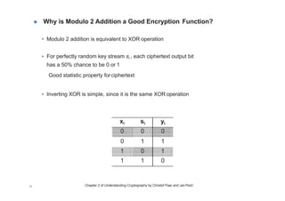 Chapter 2A – Stream Ciphers Introduction Notes.pdf