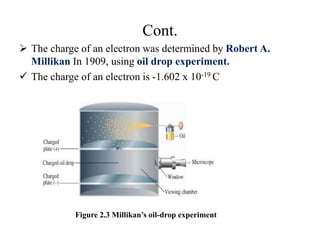 Cont.
 The charge of an electron was determined by Robert A.
Millikan In 1909, using oil drop experiment.
 The charge of an electron is -1.602 x 10-19 C
Figure 2.3 Millikan’s oil-drop experiment
 