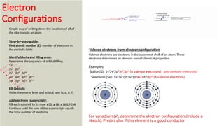 Chapter 2 Atomic Structure (Material Science).pptx