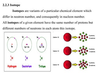 Isotoper Chapter 2 Atomic Structures | PDF