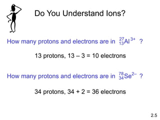 Chapter_2_Atoms_Ions_085555.ppt