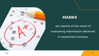 Chapter 2 Authentic Assessment Meaning, Characteristics and Practices ...