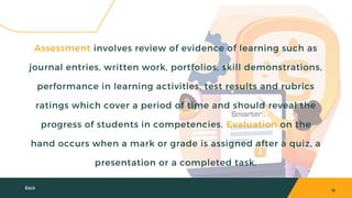 Chapter 2 Authentic Assessment Meaning, Characteristics and Practices ...