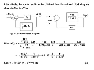Fig. 6 a Reduced block diagram
Δf (s)- ΔPD (s)
+
-
Δf (s)
+
-
s
0.01

Alternatively, the above result can be obtained from the reduced block diagram
shown in Fig. 6 a . Then
Thus Δf(s) = -
2.55)(ss
0.05
51)s(20s
1
s
0.01
50s201
100
s
0.01
s201
50
1
s201
100









= ]
2.55s
1
s
1
[0.01961]
2.55s
1
s
1
[
2.55
0.05




Δf(t) = - 0.01961 ( 1 – e- 2.55 t
) Hz (34)
GP
R
1
GH GT
s201
100

0.5
 
