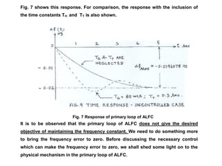 Fig. 7 Response of primary loop of ALFC
Fig. 7 shows this response. For comparison, the response with the inclusion of
the time constants TH and TT is also shown.
It is to be observed that the primary loop of ALFC does not give the desired
objective of maintaining the frequency constant. We need to do something more
to bring the frequency error to zero. Before discussing the necessary control
which can make the frequency error to zero, we shall shed some light on to the
physical mechanism in the primary loop of ALFC.
 