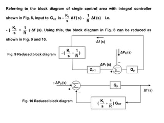 Fig. 9 Reduced block diagram
Fig. 10 Reduced block diagram
_ Δf (s)+
- ΔPD (s)
Referring to the block diagram of single control area with integral controller
shown in Fig. 8, input to THG is - )s(fΔ
s
KI
-
R
1
Δf (s) i.e.
- [
s
KI
+
R
1
] Δf (s). Using this, the block diagram in Fig. 8 can be reduced as
shown in Fig. 9 and 10.
Gp
(
R
1
s
KI
 ) GHT
ΔPT (s)
+
_
ΔPD (s)
Δf (s)
GHT Gp
- (
R
1
s
KI
 )
 