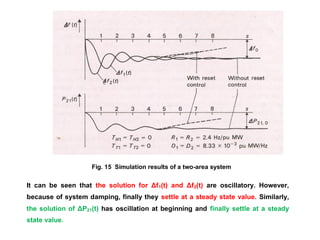Fig. 15 Simulation results of a two-area system
It can be seen that the solution for Δf1(t) and Δf2(t) are oscillatory. However,
because of system damping, finally they settle at a steady state value. Similarly,
the solution of ΔP21(t) has oscillation at beginning and finally settle at a steady
state value.
 