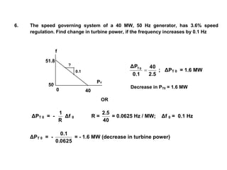 f
PT
51.8
50
0 40
0.1
?
6. The speed governing system of a 40 MW, 50 Hz generator, has 3.6% speed
regulation. Find change in turbine power, if the frequency increases by 0.1 Hz

0.1
ΔP 0T
2.5
40
; ΔPT 0 = 1.6 MW
Decrease in PT0 = 1.6 MW
OR
ΔPT 0 = -
R
1
Δf 0 R =
40
2.5
= 0.0625 Hz / MW; Δf 0 = 0.1 Hz
ΔPT 0 = -
0.0625
0.1
= - 1.6 MW (decrease in turbine power)
 