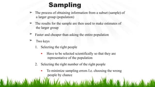 research methodolgy - methods anf types of data collection utosaved].pptx