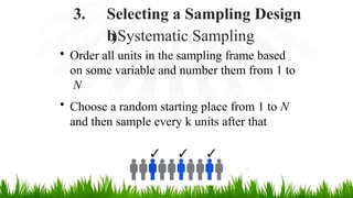 research methodolgy - methods anf types of data collection utosaved].pptx