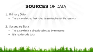 research methodolgy - methods anf types of data collection utosaved].pptx