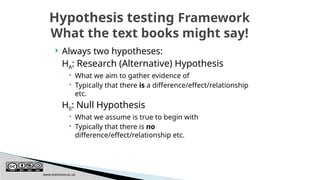 research methodolgy - methods anf types of data collection utosaved].pptx