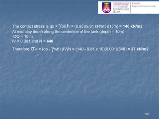The contact stress is qo = goil h = (0.95)(9.81 kN/m3)(15m) = 140 kN/m2
At mid-clay depth along the centerline of the tank (depth = 10m)
OQ = 10 m
IV = 0.001 and N = 648
Therefore v’ = (qo - gwh) (IV)N = (140 - 9.81 x 10)(0.001)(648) = 27 kN/m2
103
 