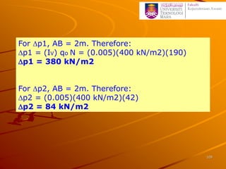 For p1, AB = 2m. Therefore:
p1 = (IV) qo N = (0.005)(400 kN/m2)(190)
p1 = 380 kN/m2
For p2, AB = 2m. Therefore:
p2 = (0.005)(400 kN/m2)(42)
p2 = 84 kN/m2
109
 